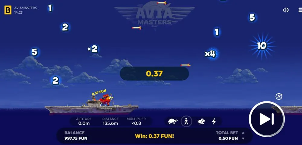 Effektive Strategien und Tipps f&uuml;r Eins&auml;tze in Aviamasters